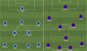 بالصور 3 أسباب تكشف تفوق صلاح في فيورنتينا وفشله في تشيلسي! 3 محمد صلا3