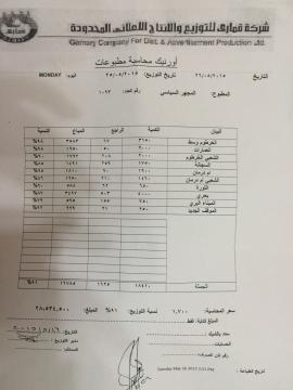 الشعب السوداني يرفض المقاطعة ويصوّت: نعم لـ(المجهر) بنسبة (91%) 2 توزيع المجهر