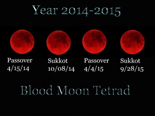 بالفيديو: خسوف نادر للقمر يليه "حدث يهز العالم" بالشرق الأوسط.. سبتمبر القادم موعد الحدث 1 خسوف نادر للقمر يليه حدث يهز العالم بالشرق الأوسط