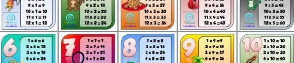 ناتج 3x5 لا يساوي 5x3