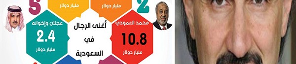 غنى 6 سعوديين