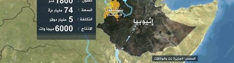 معلومات سد النهضة