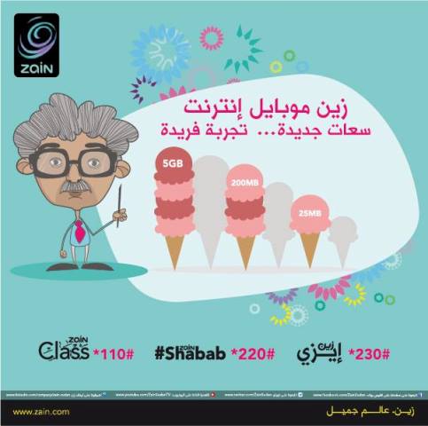 تحليل لقضية زيادة اسعار خدمة الانترنت في السودان 1 زين ايسكريم