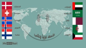 الاسعد عالميا وعربيا