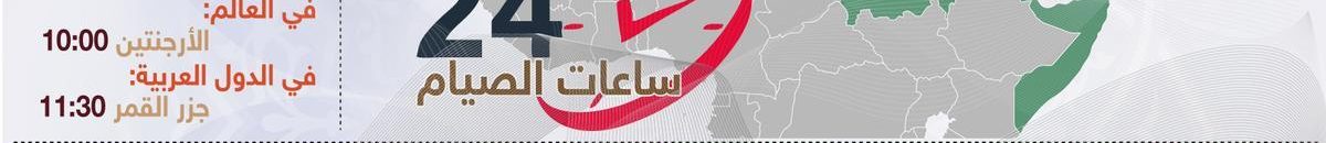 إنفوغرافيك.. أطول وأقصر فترة صيام في رمضان 2016 10 1 847899