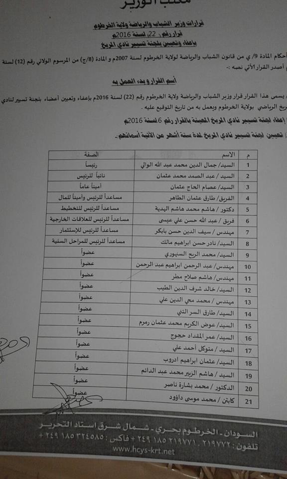 جمال الوالي رئيساً للمريخ 