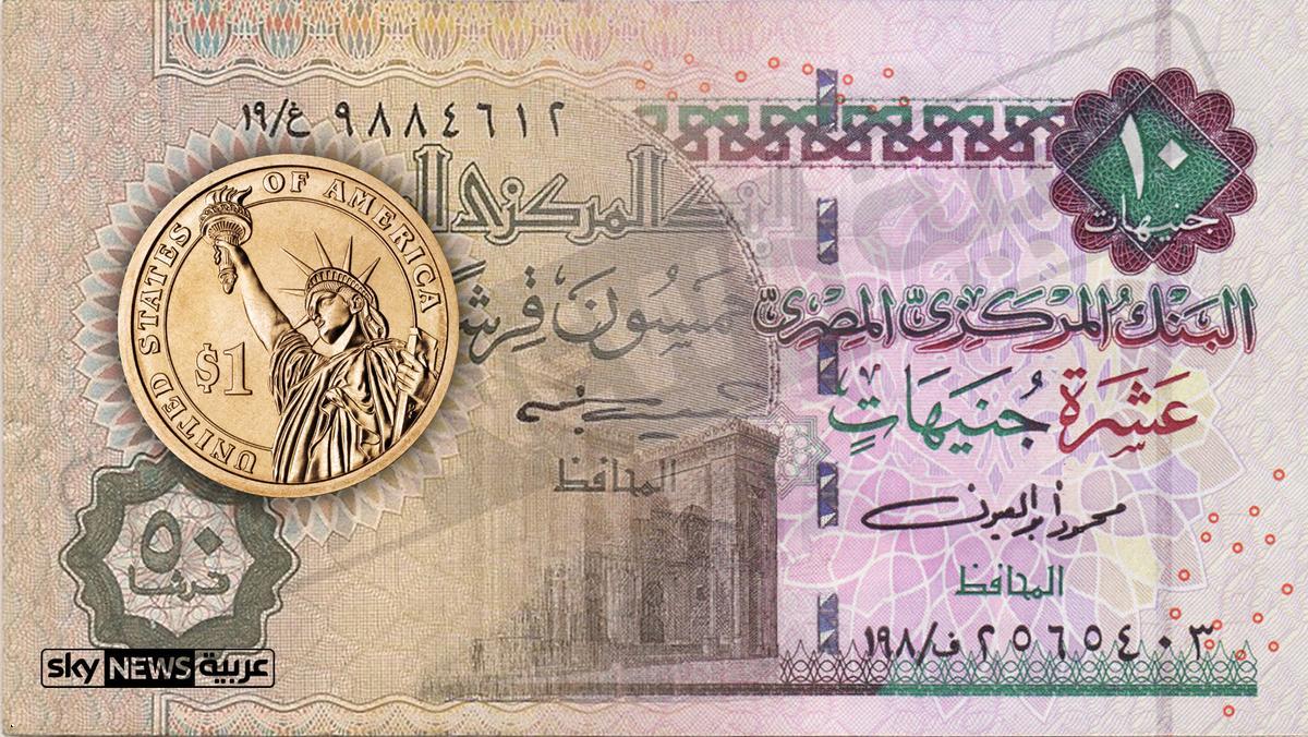 ارتفاع التضخم يصدم المصريين.. ماذا سيفعل البنك المركزي؟ 1 الجنية المصري