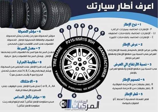 محتويات إطار السيارة وطرق التعرف على نوعه 2 11