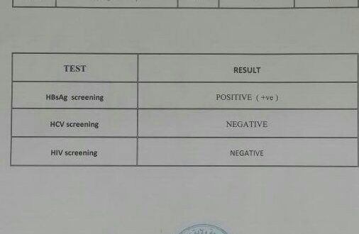 بالمستند في مفاجأة غير متوقعة.. مدافع المريخ النيجيري مصاب بمرض خطير وسريع العدوي ومجلس المريخ يتكتم 2 05d48645 e453 41d9 9e9a 4eec4cd71055