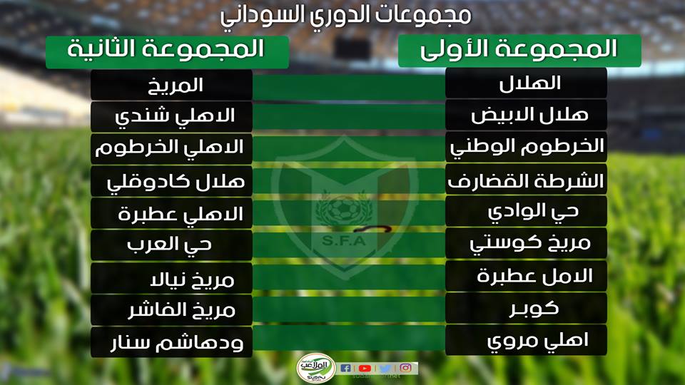 الدوري السوداني ينطلق اليوم من كريمة بلقاء ملوك الشمال ورهيب كوستي 1 الإتحاد السوداني لكرة القدم يسحب قرعة الدوري الممتاز بنظام المجموعتين..إليكم تفاصيل المجموعات
