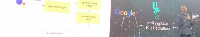 طريقة تقييم مشاريع "هاكاثون الحج" وقيمة الجوائز 10 هاكاثون الحج