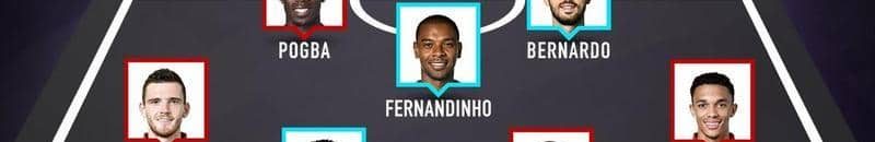 التشكيلة المثالية للاعبي الدوري الانجليزي