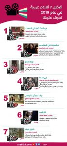 أفضل 7 أفلام عربية في عام 2019.. تعرف عليها 2 أفضل 7 أفلام عربية في عام 2019.. تعرف عليها 01