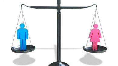 حقوق المرأة