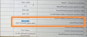 خصم ال 1000 جنيه من تطبيق بنكك .. رسوم نصف سنوية للخدمة منصوص عنها فى العقد مع بنك الخرطوم 2 خدمة بنكك
