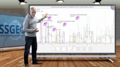 العالم الهولندي زلزال