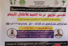 تدشين برنامج فرحة العيد بالشمالية 37 1773662377487